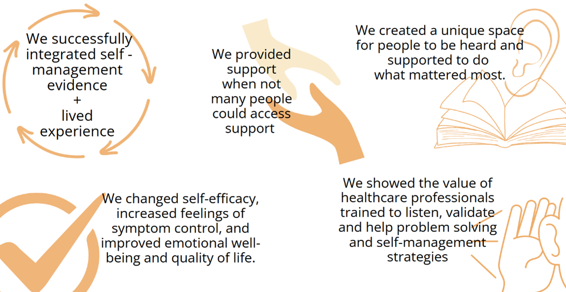 This image has an empty alt attribute; its file name is hands.png